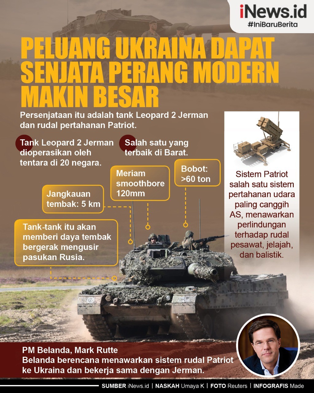 Infografis Peluang Ukraina Dapat Senjata Perang Modern Makin Besar