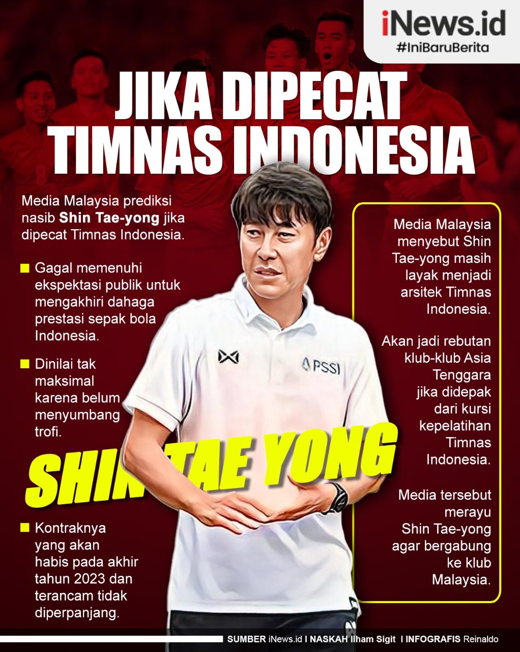 Infografis Media Malaysia Prediksi Nasib Shin Tae-yong Jika Dipecat Timnas Indonesia