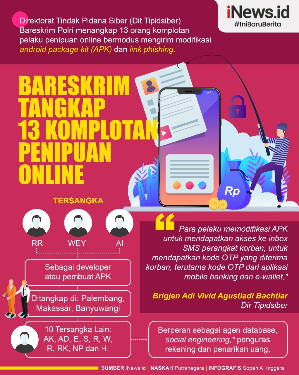 Infografis Bareskrim Tangkap 13 Komplotan Penipuan Online Modus Kirim Link