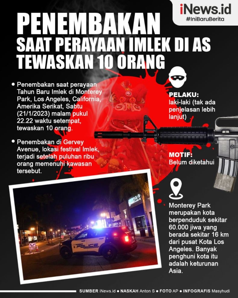 Infografis Penembakan Brutal saat Perayaan Imlek di Los Angeles, 10 Orang Tewas