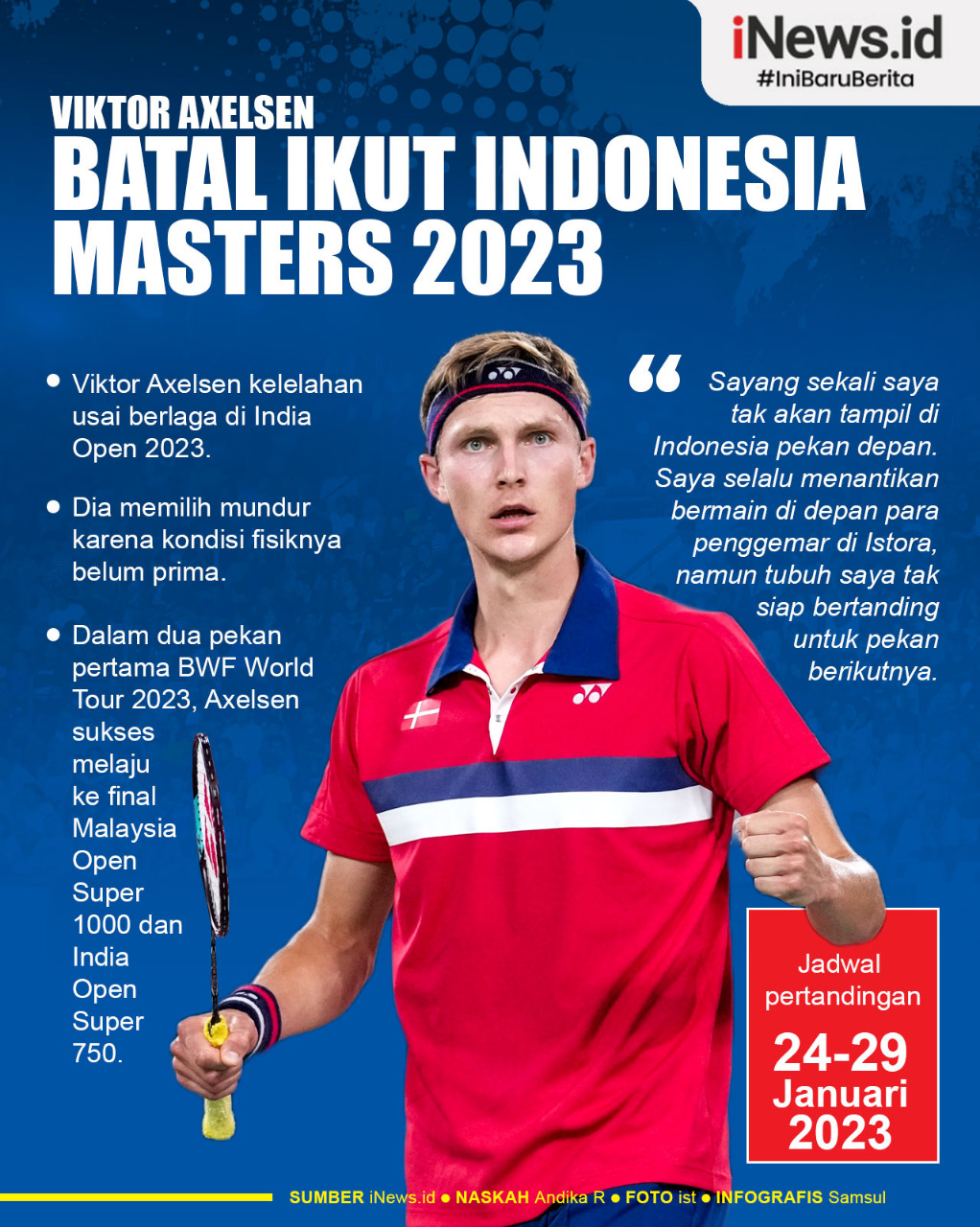 Infografis Viktor Axelsen Batal Ikut Indonesia Masters 2023