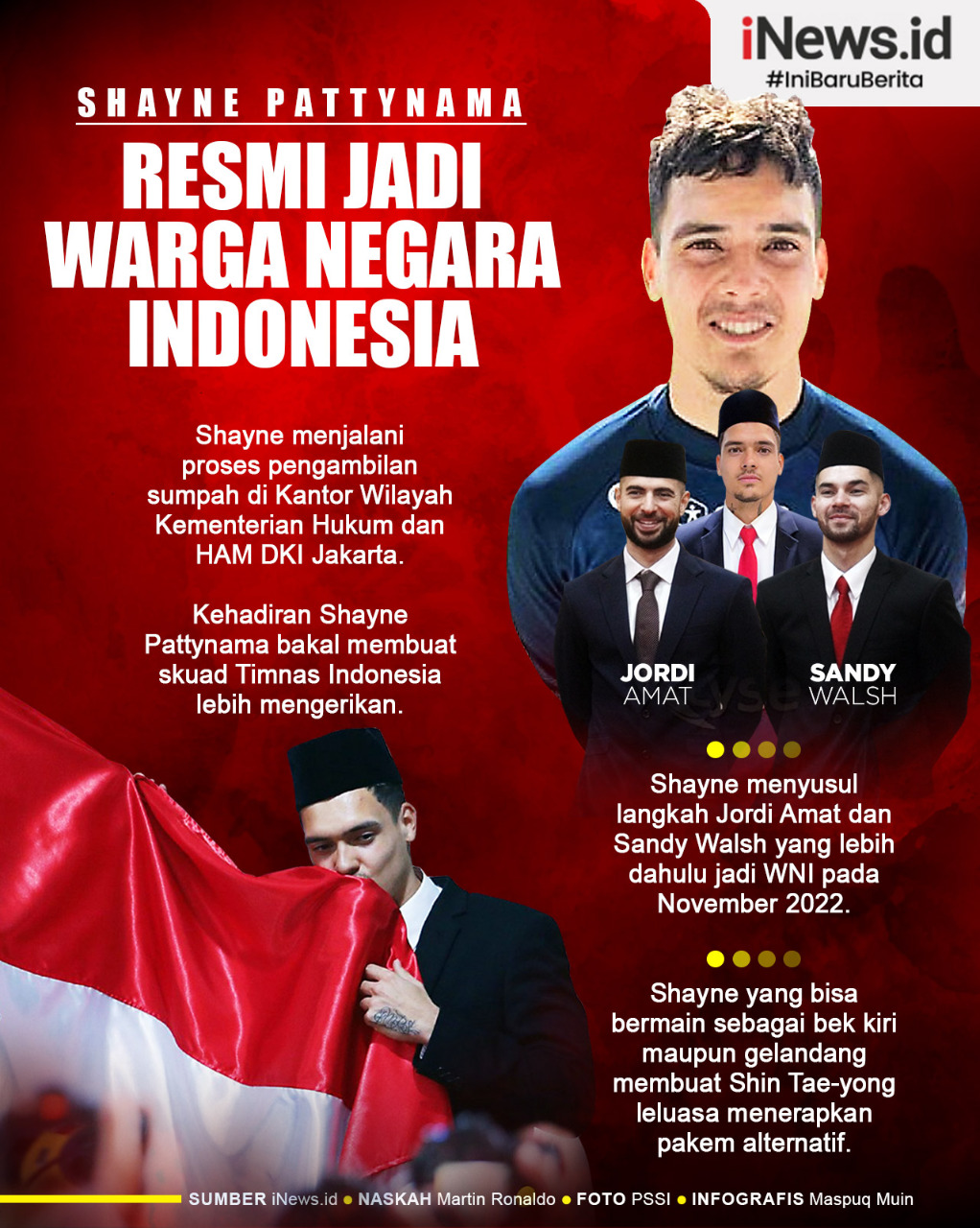 Infografis Shayne Pattynama Resmi Jadi Warga Negara Indonesia