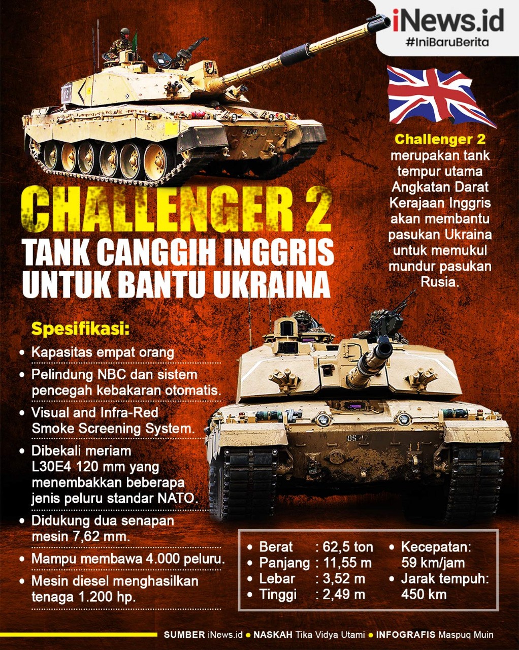 Infografis Spesifikasi Tank Challenger 2 yang Disiapkan Inggris untuk Ukraina