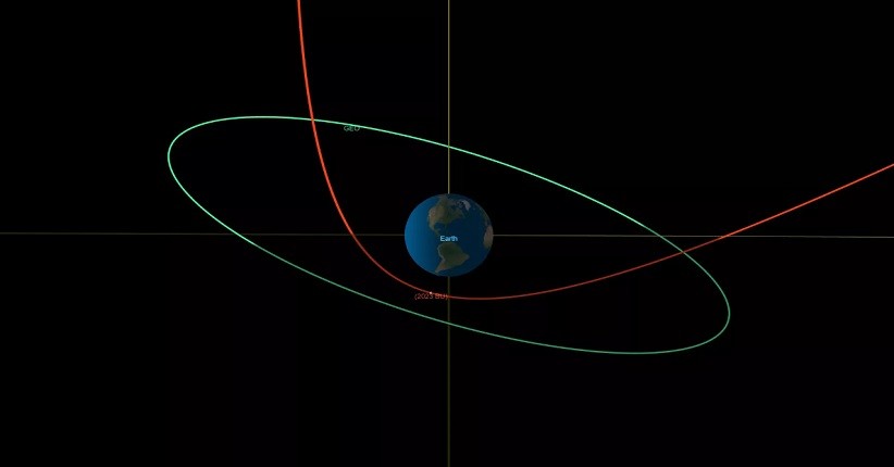 Asteroid 2023 BU Mendekati Bumi, Lebih Dekat Dibanding Satelit di Orbit