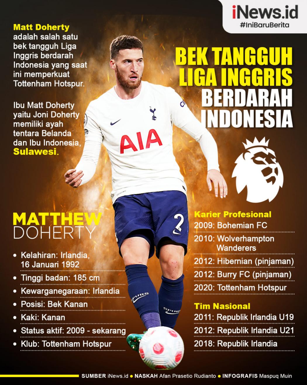Infografis Matt Doherty Bek Tangguh Liga Inggris Berdarah Indonesia
