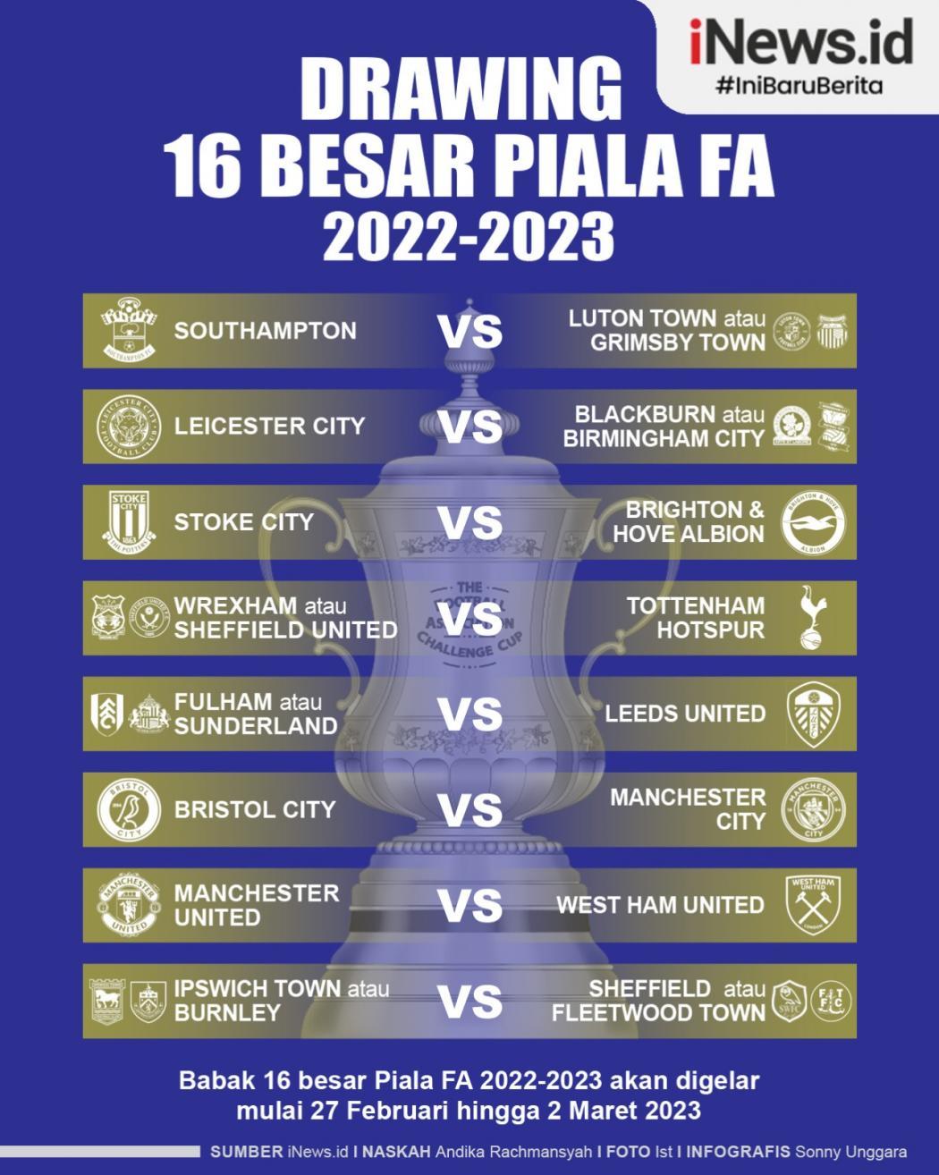 Infografis Hasil Drawing Putaran Kelima Piala FA 2022/2023