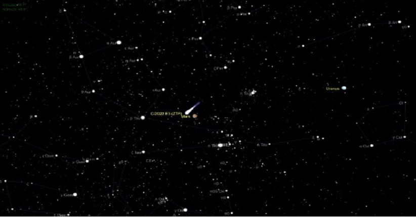 Perlu Tahu, Komet C/2022 E3 (ZTF) Bisa Diabadikan Menggunakan Kamera