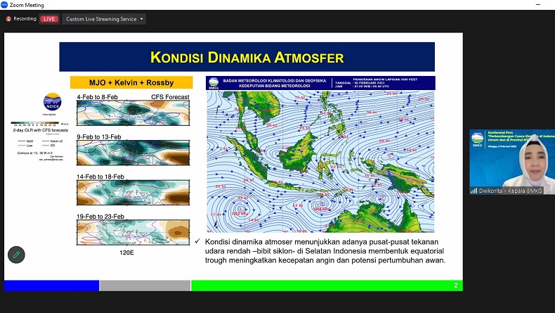 BMKG Deteksi 3 Bibit Siklon Tropis, Waspada Cuaca Ekstrem