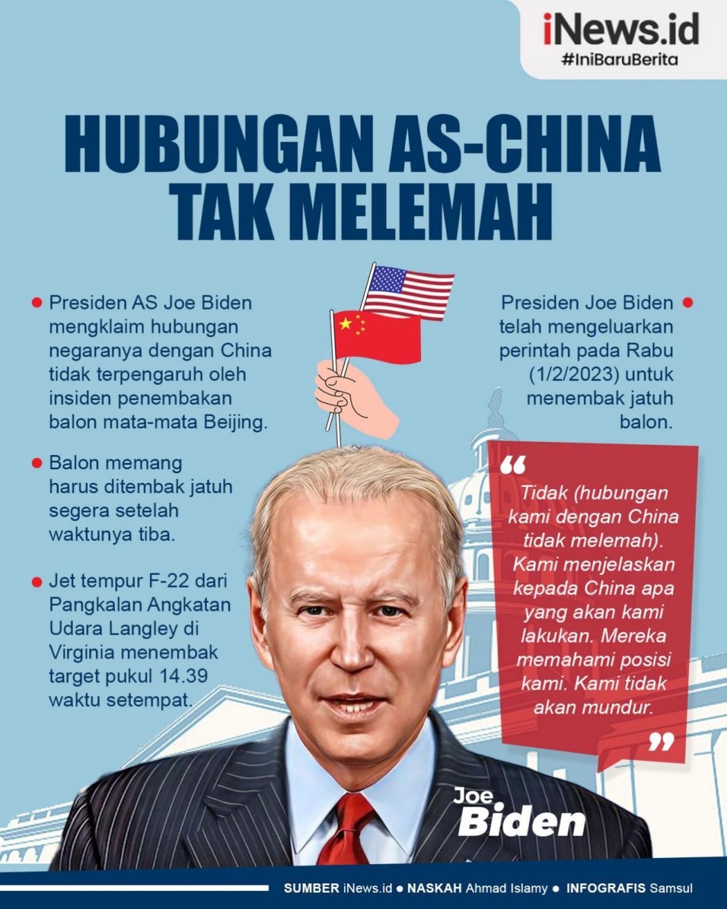 Infografis Biden Klaim Hubungan AS-China Tak Melemah usai Insiden Balon Mata-Mata