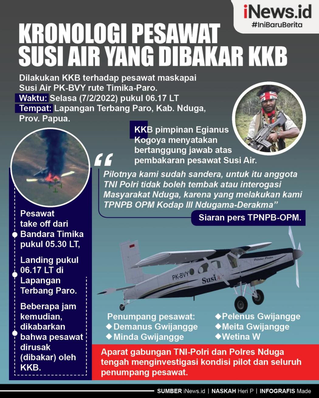 Infografis Kronologi Pesawat Susi Air yang Dibakar KKB