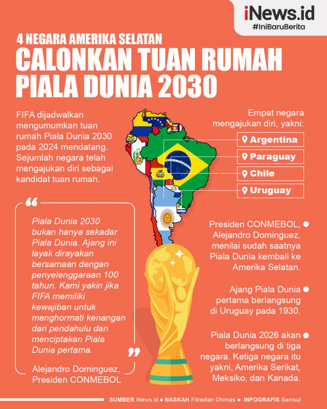 Infografis 4 Negara Amerika Selatan Calonkan Tuan Rumah Piala Dunia U-20 2023