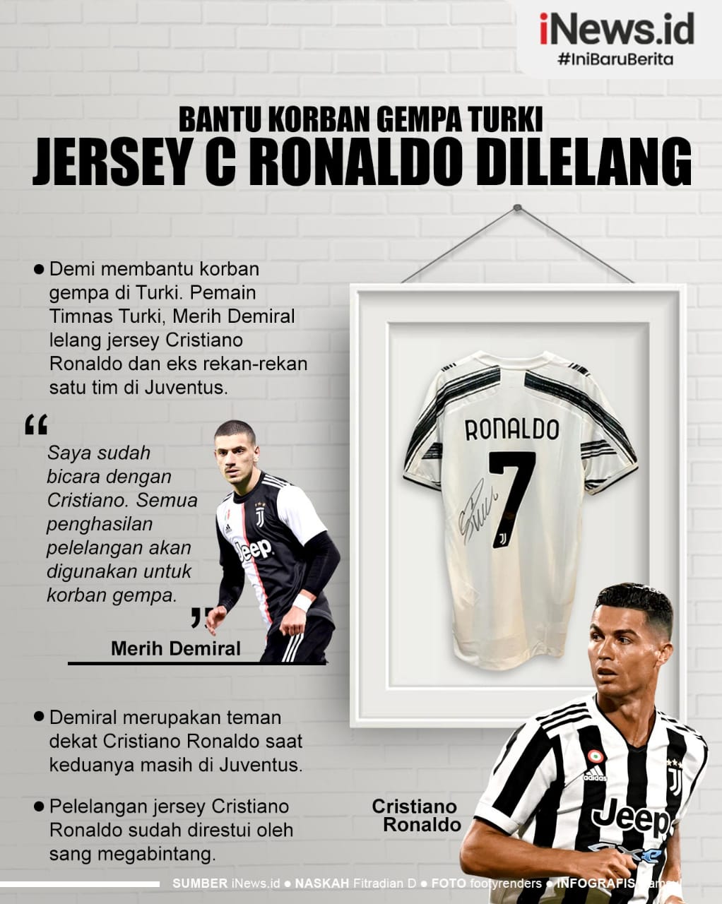 Infografis Cristiano Ronaldo Bantu Korban Gempa Turki Lewat Lelang Jersey