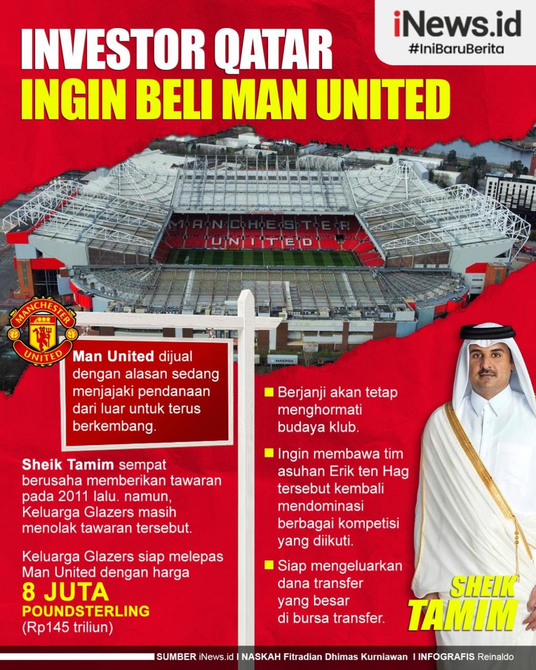 Infografis Investor Qatar Ingin Beli Man United