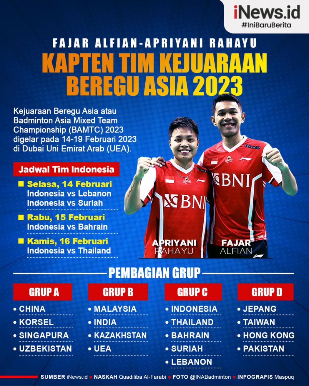 Infografis Fajar Alfian dan Apriyani Rahayu Kapten Tim Indonesia di Kejuaraan Beregu Asia 2023