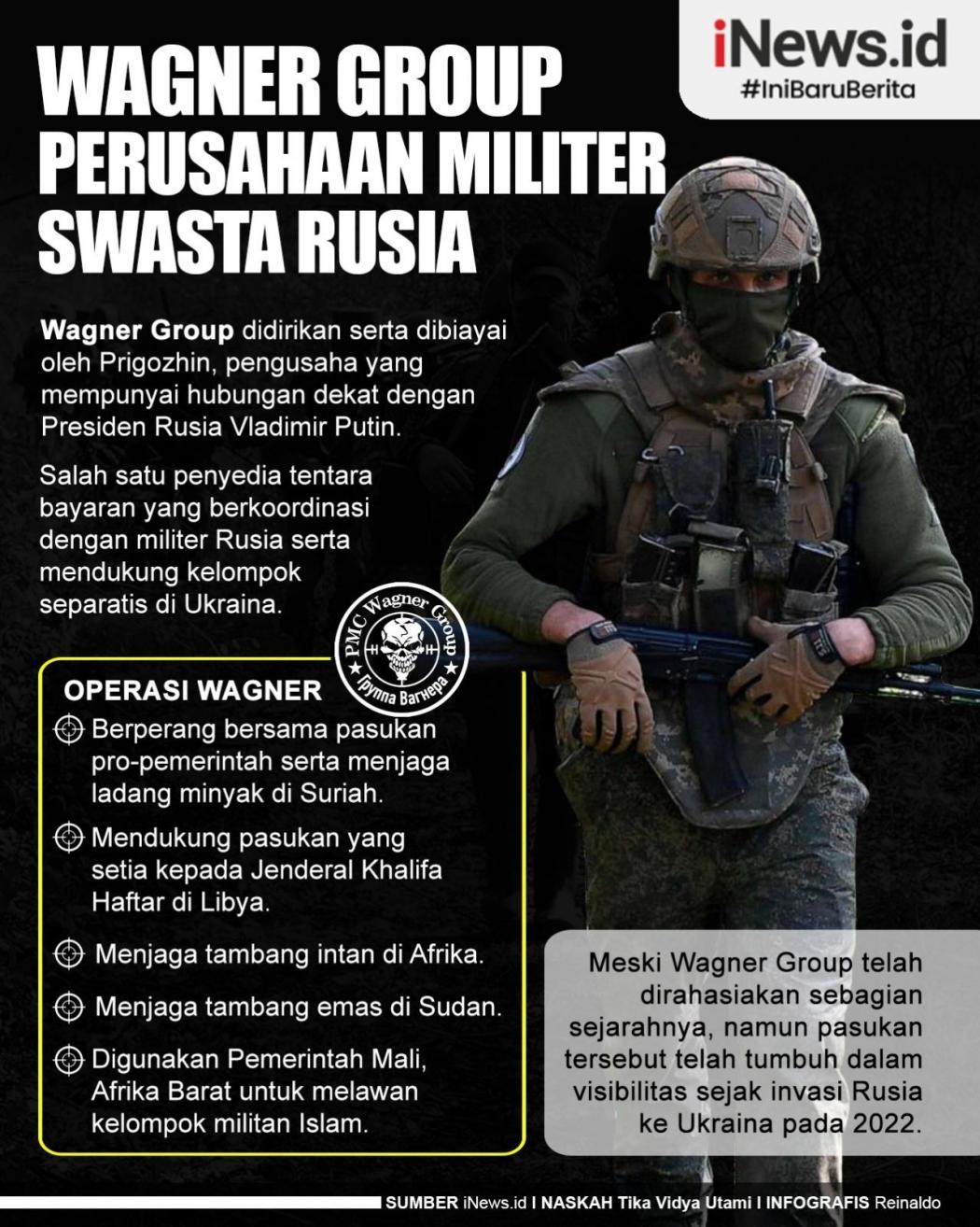 Infografis Wagner Group, Perusahaan Militer Swasta Rusia
