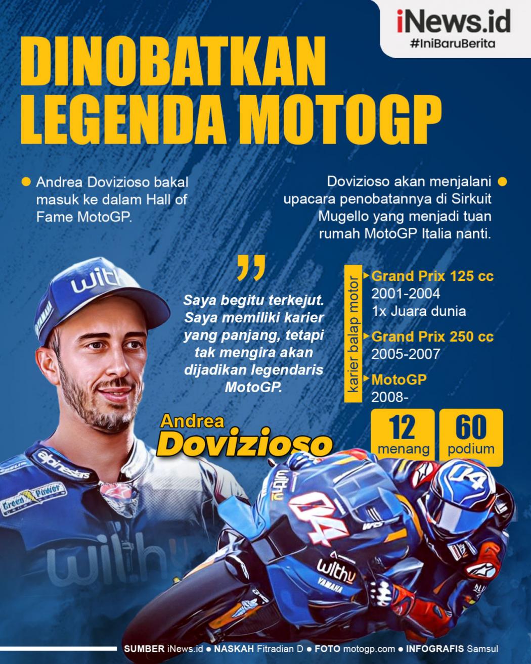 Infografis Andrea Dovizioso Legenda MotoGP