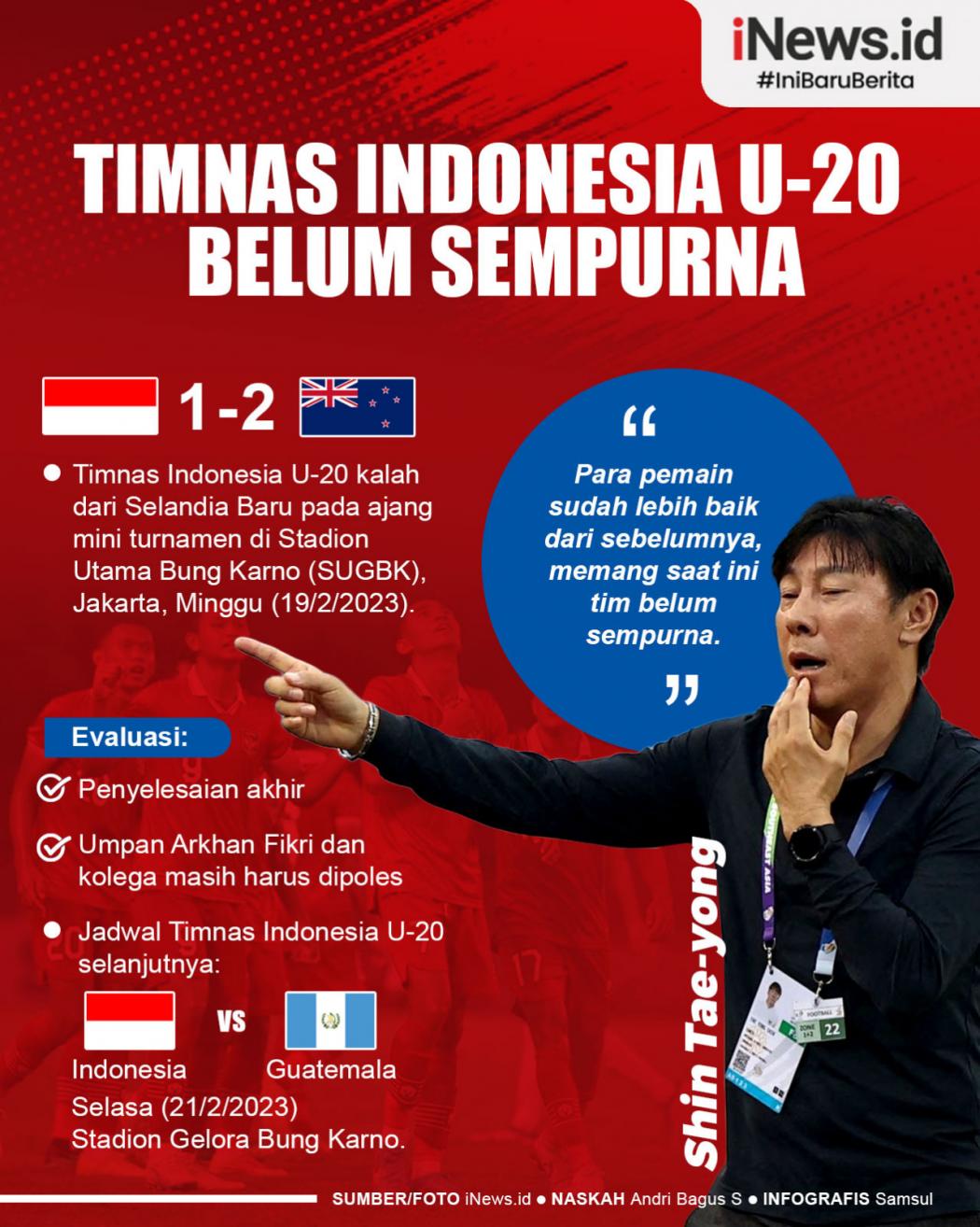 Infografis Shin Tae-yong Sebut Timnas Indonesia Belum Sempurna