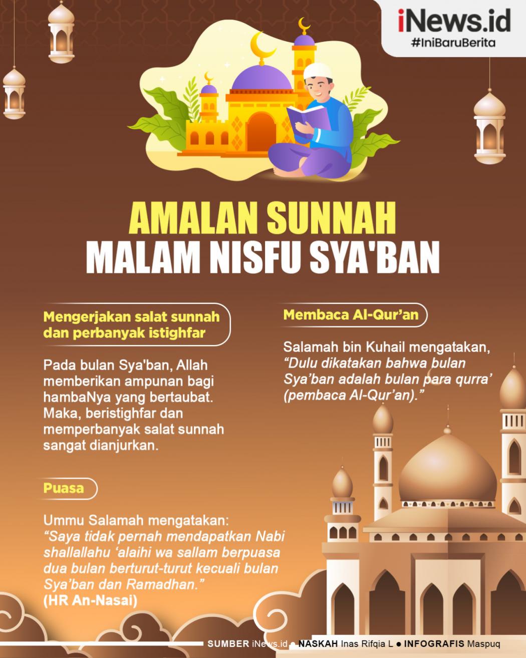 Infografis Deretan Amalan Sunnah di Malam Nisfu Sya'ban, Sudah Tahu?