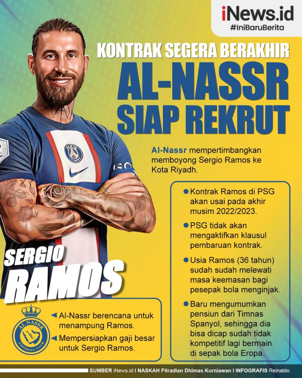 Infografis Sergio Ramos Siap Direkrut Al-Nassr usai Kontraknya Habis di PSG