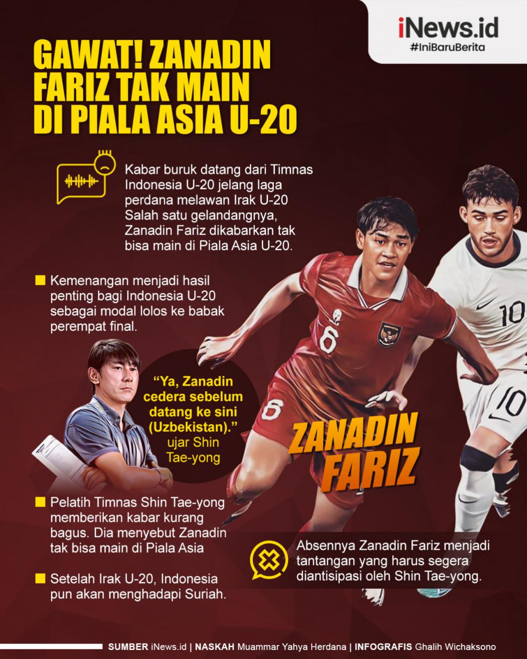 Infografis Zanadin Fariz Tak Main di Piala Asia U-20 2023