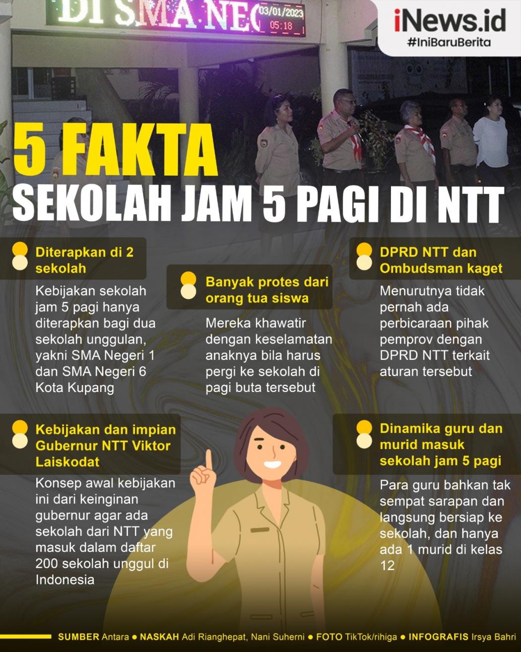 Infografis 5 Fakta Sekolah Jam 5 Pagi di NTT