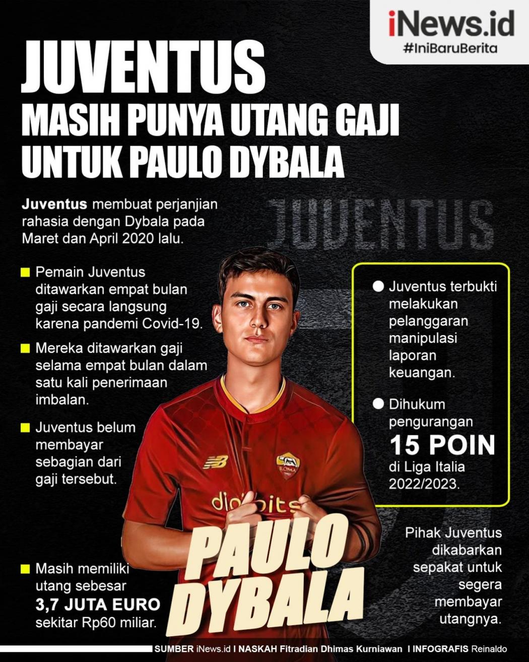 Infografis Juventus Masih Punya Hutang Gaji untuk Paulo Dybala