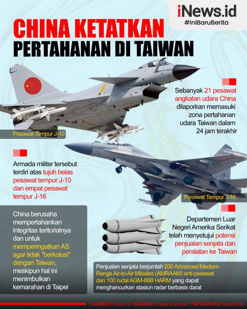 Infografis China Ketatkan Pertahanan di Taiwan