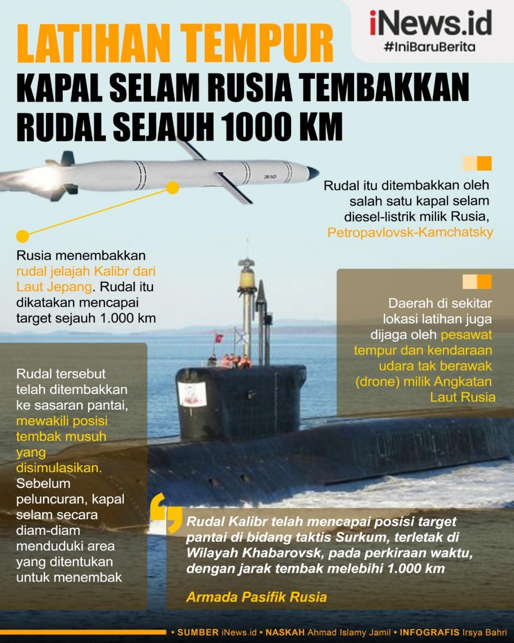 Infografis Kapal Selam Rusia Tembakkan Rudal Kalibr Sejauh 1.000 Km