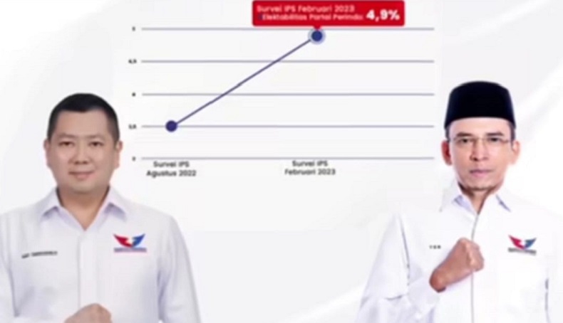 HT : Target Partai Perindo Dua Digit di Seluruh Tingkatan