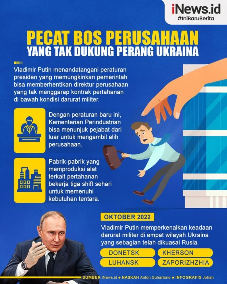 Infografis Putin Ancam Pecat Bos Perusahaan Tak Dukung Perang Ukraina
