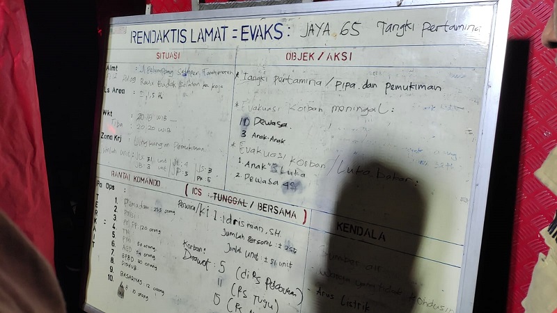 Update Korban Kebakaran Depo Pertamina Plumpang, 13 Orang Tewas 