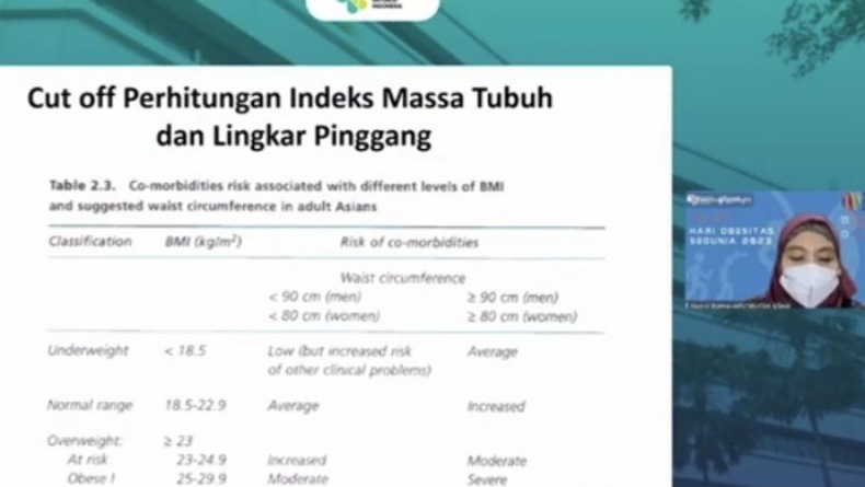 Hisobi: Obesitas Pengaruhi Kesuburan Seseorang 