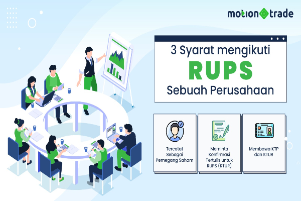 Tips MotionTrade: 3 Syarat Ikut RUPS Emiten