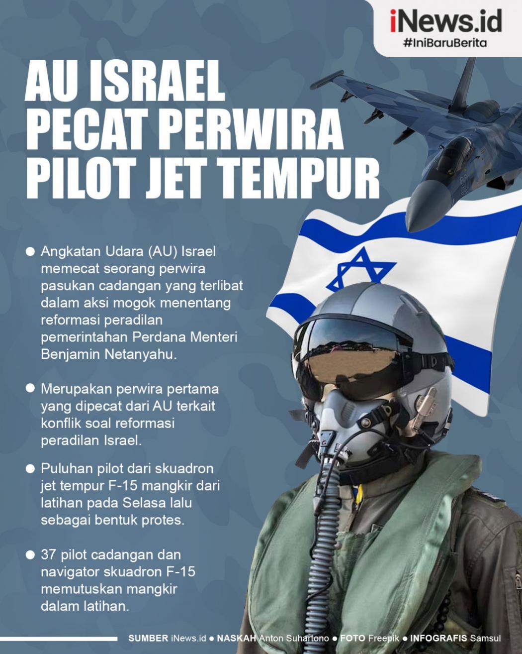 Infografis Israel Pecat Perwira Angkatan Udara gara-gara Aksi Mogok