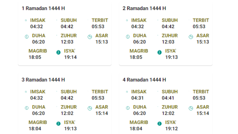 Jadwal Imsakiyah Ramadhan 2023/1444 H Kota Jakarta, Wajib Simak!