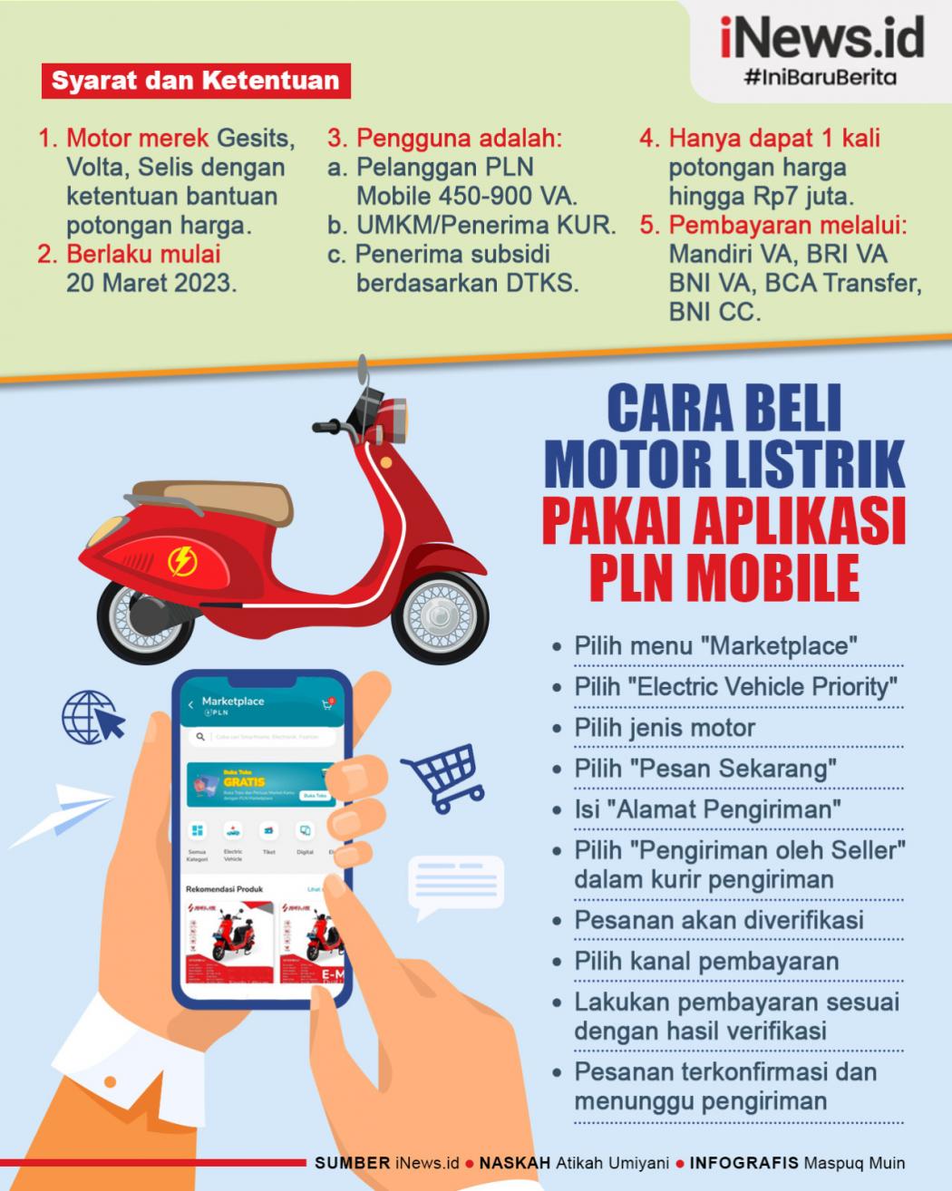 Infografis Cara Beli Motor Listrik Pakai Aplikasi PLN Mobile