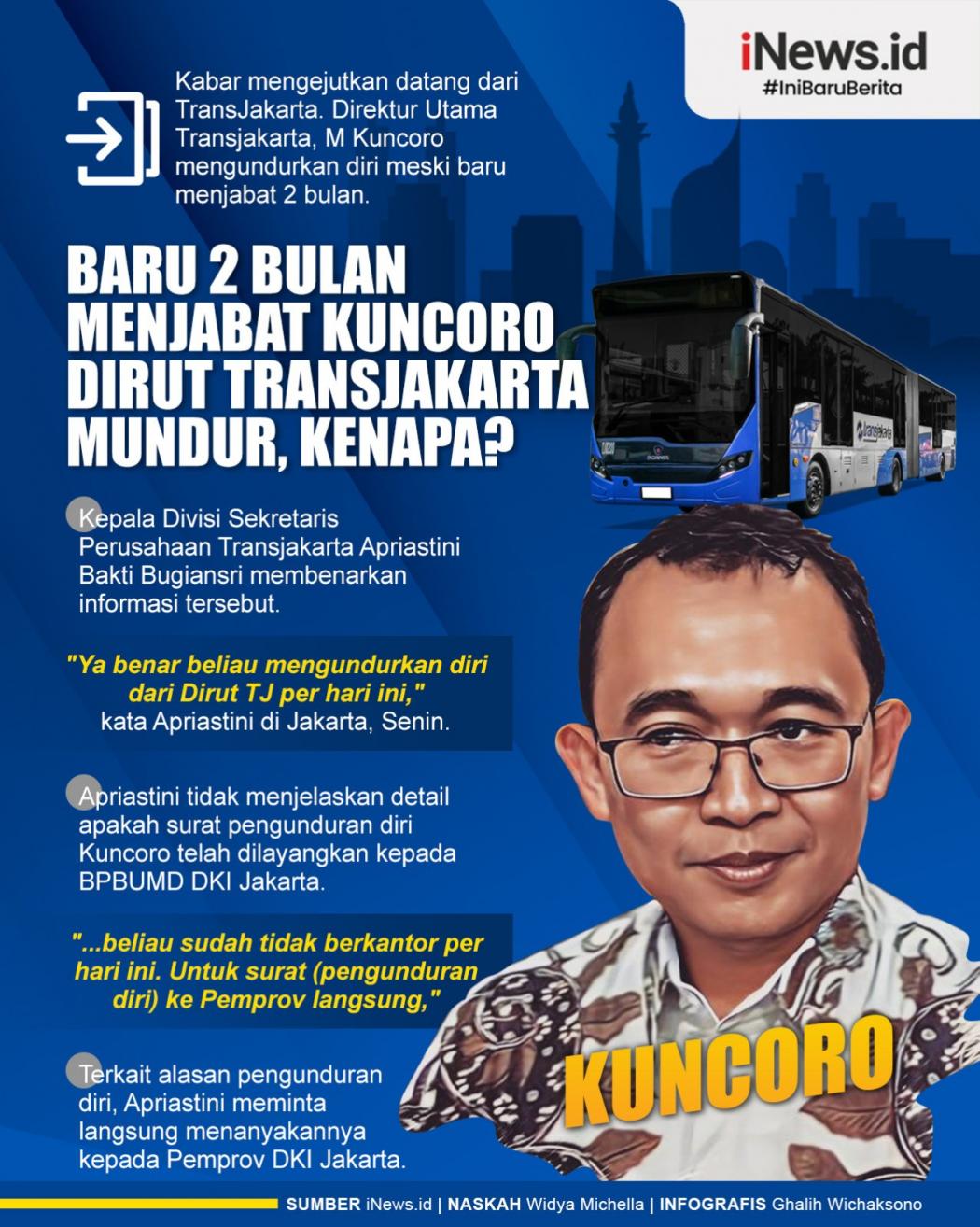 Infografis Dirut Transjakarta Kuncoro Mundur meski Baru 2 Bulan Menjabat