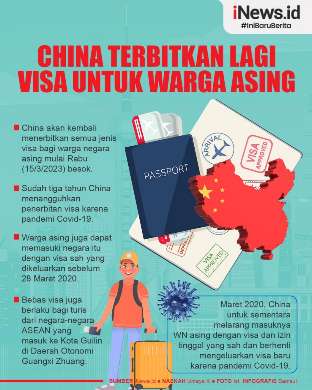 Infografis China Kembali Terbitkan Visa untuk Warga Asing