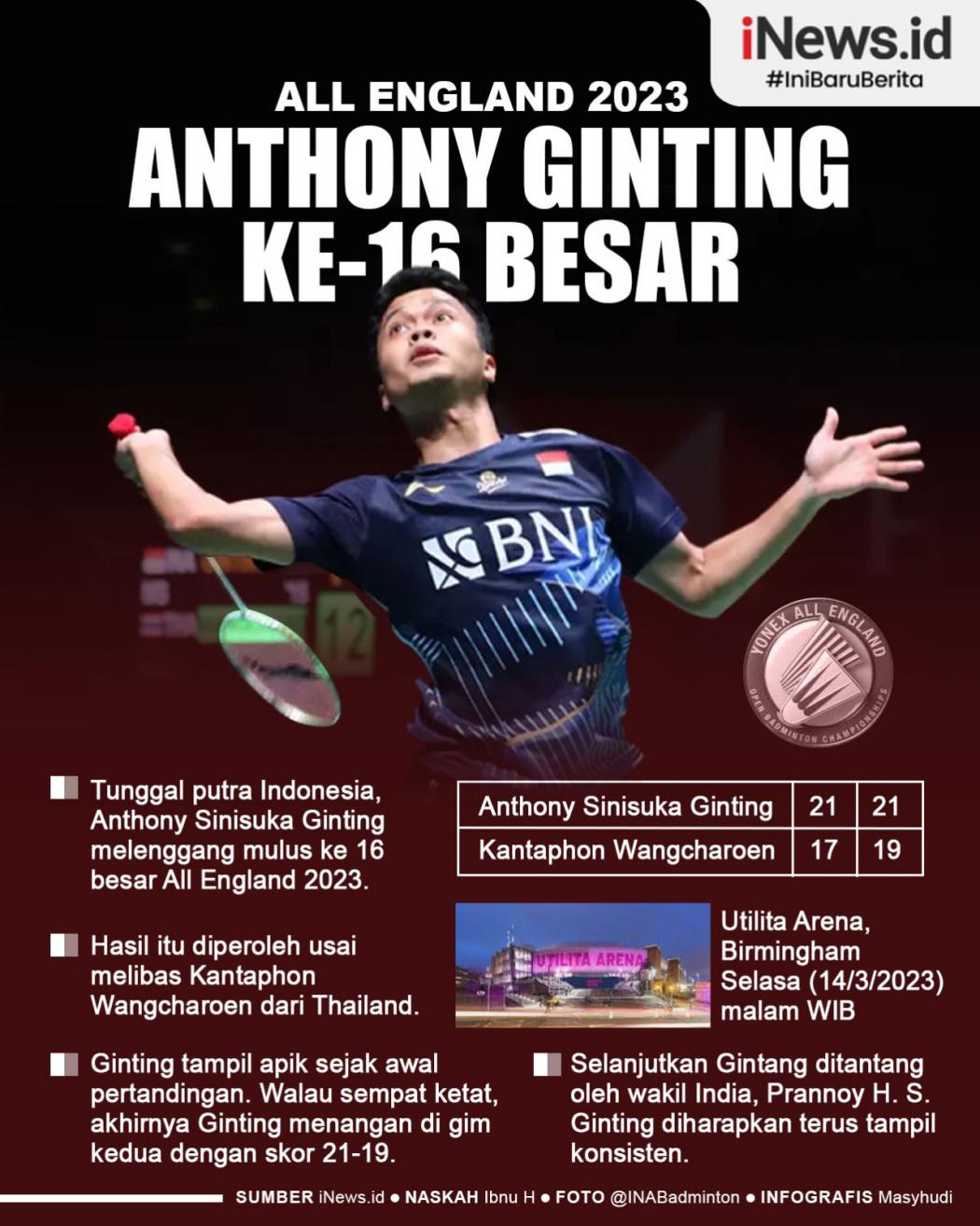 Infografis Anthony Ginting ke 16 Besar All England 2023