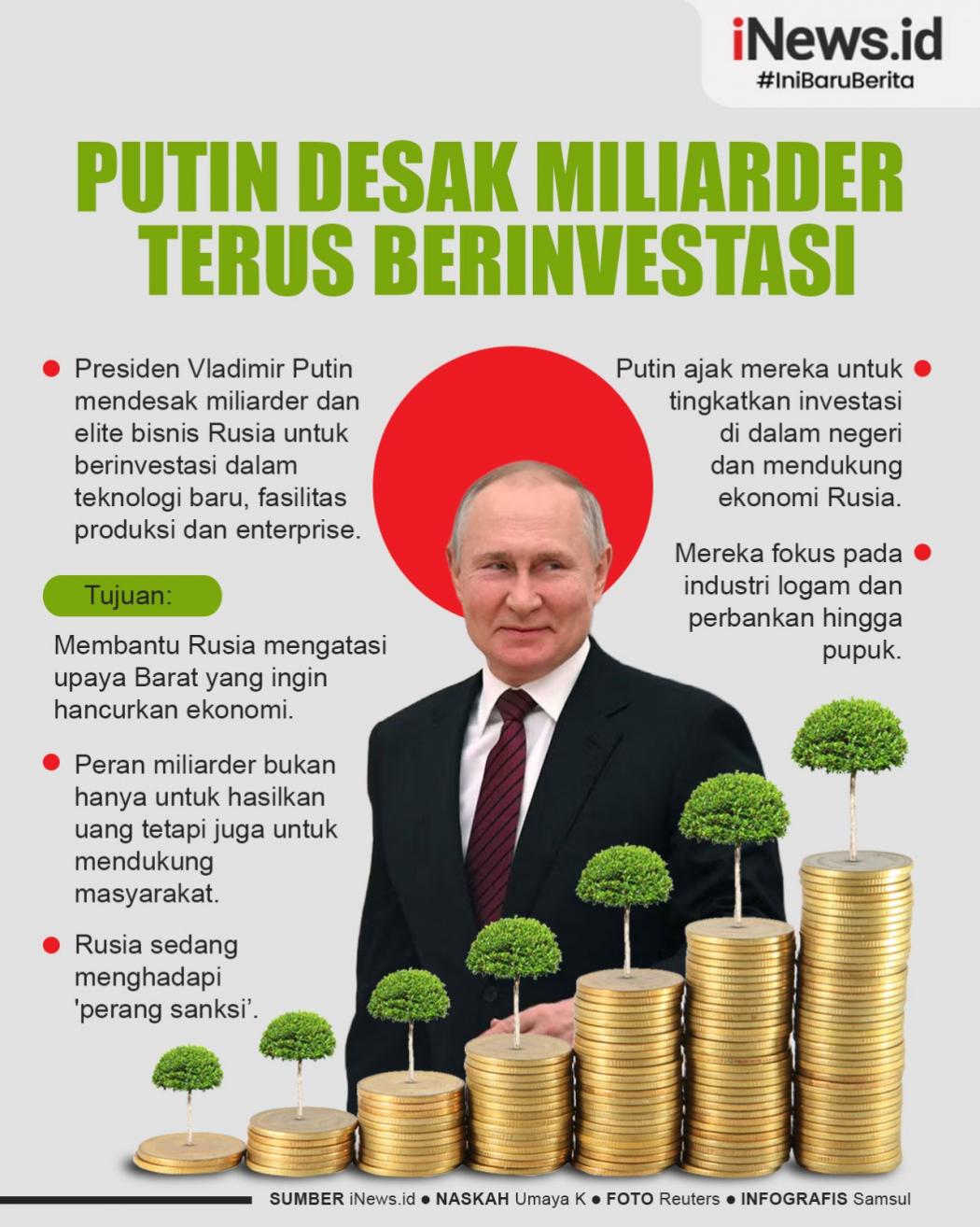 Infografis  Putin Desak Para Miliarder Rusia Terus Berinvestasi