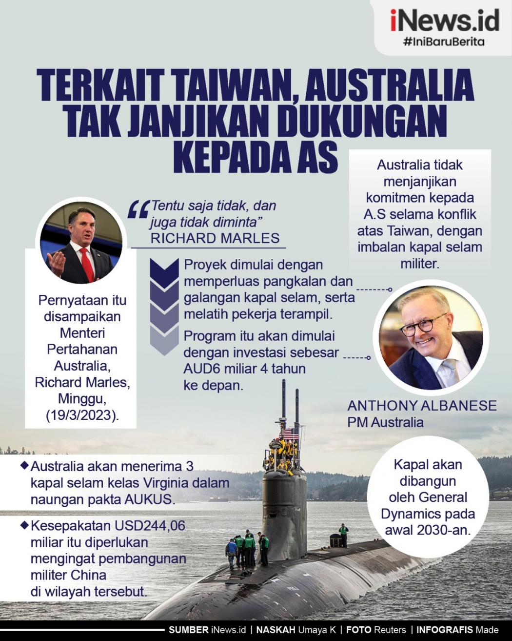 Infografis Australia Tak Janjikan Dukungan kepada AS terkait Taiwan dalam AUKUS