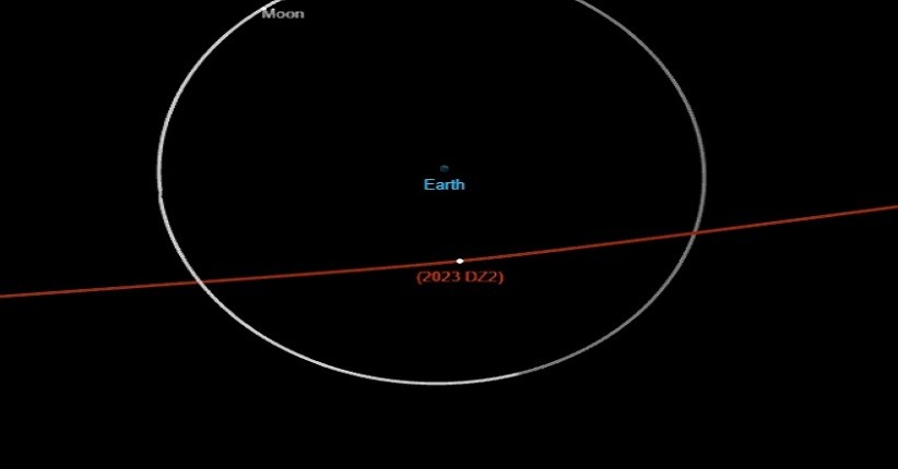 Asteroid Setinggi 200 Kaki Bakal Melewati Bumi, Jarak Lebih Dekat dari Bulan