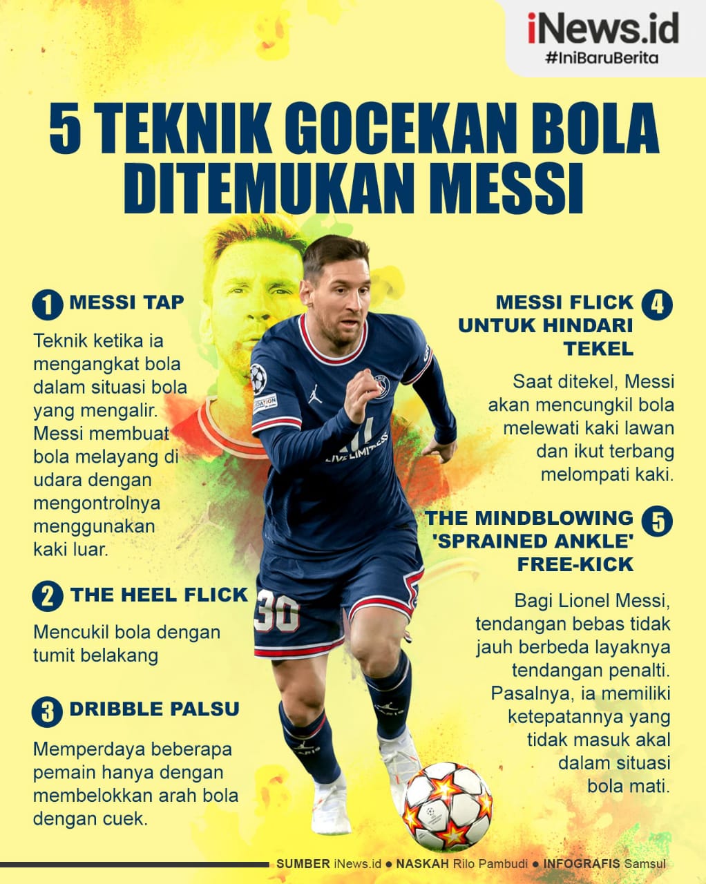 Infografis 5 Teknik Gocekan Bola Ditemukan Messi