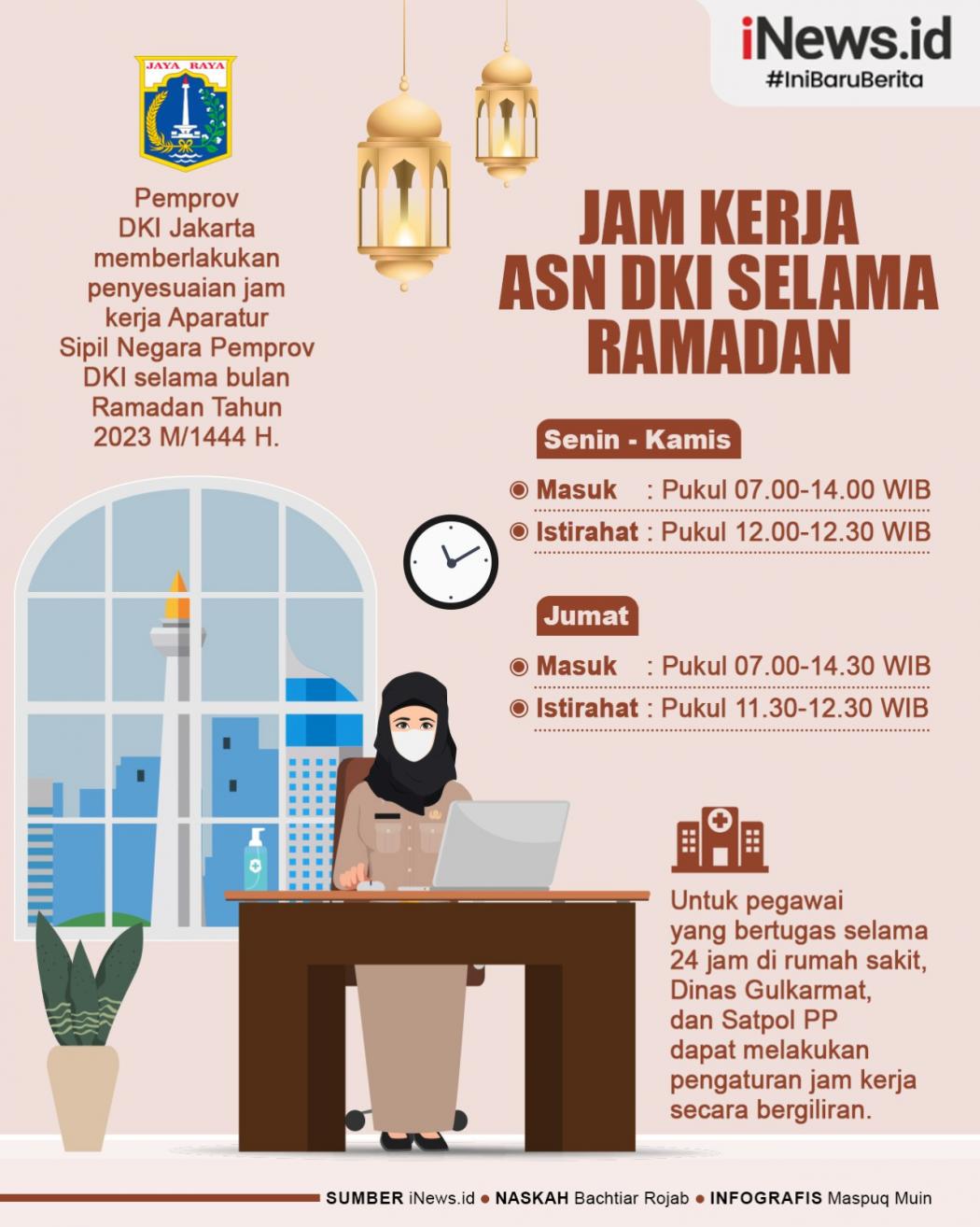 Infografis Pemprov DKI Sesuaikan Jam Kerja ASN selama Ramadan 2023