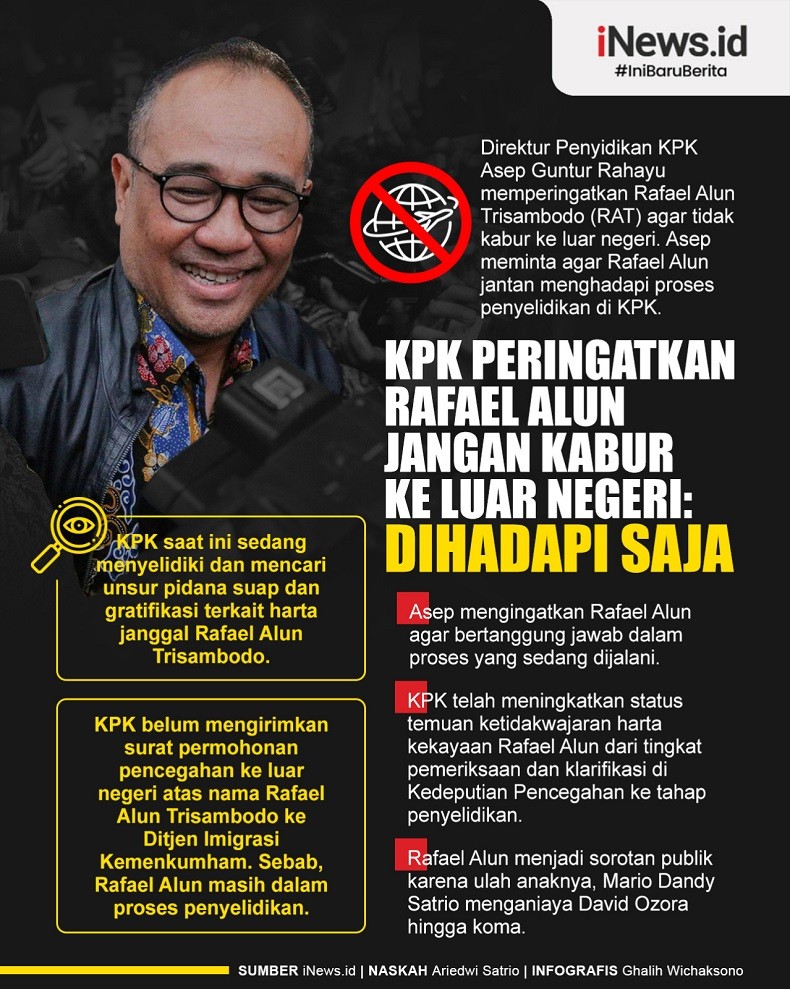 Infografis KPK Peringatkan Rafael Alun Jangan Kabur ke Luar Negeri