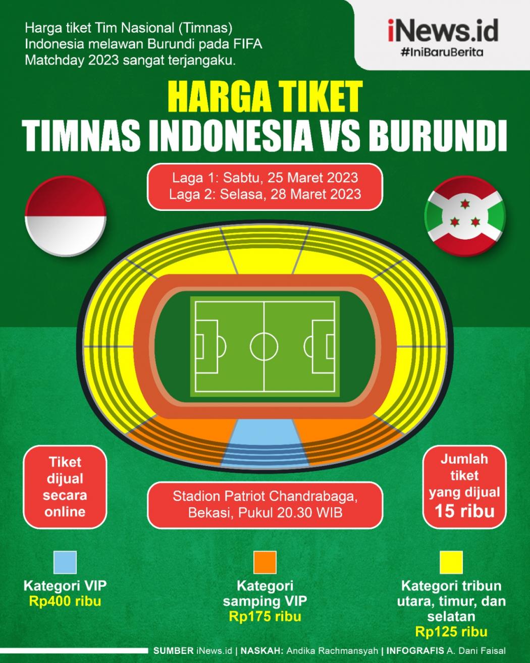 Infografis Harga Tiket Timnas Indonesia Vs Burundi