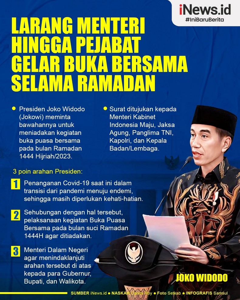 Infografis Larang Menteri hingga Pejabat Gelar Buka Bersama selama Ramadan