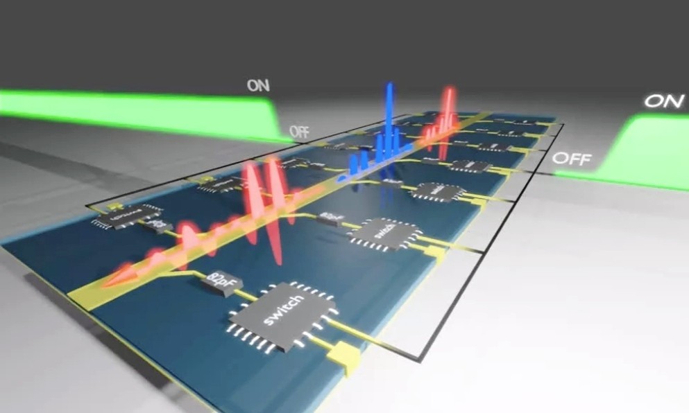 Ilmuwan Temukan Cermin Bisa Pantulkan Gelombang Elektromagnetik
