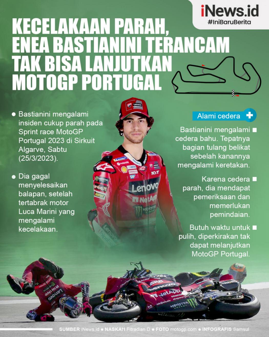 Infografis Bastianini Terancam Tak Bisa Lanjutkan MotoGP Portugal