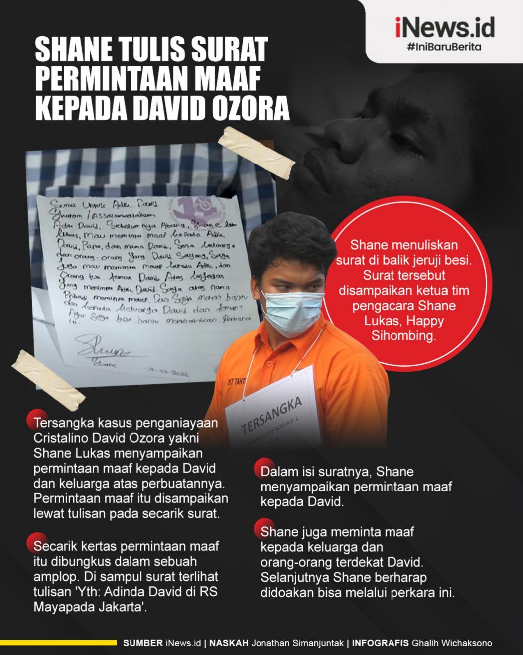 Infografis Shane Tulis Surat Permintaan Maaf kepada David Ozora